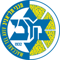 Maccabi Rapyd Tel Aviv