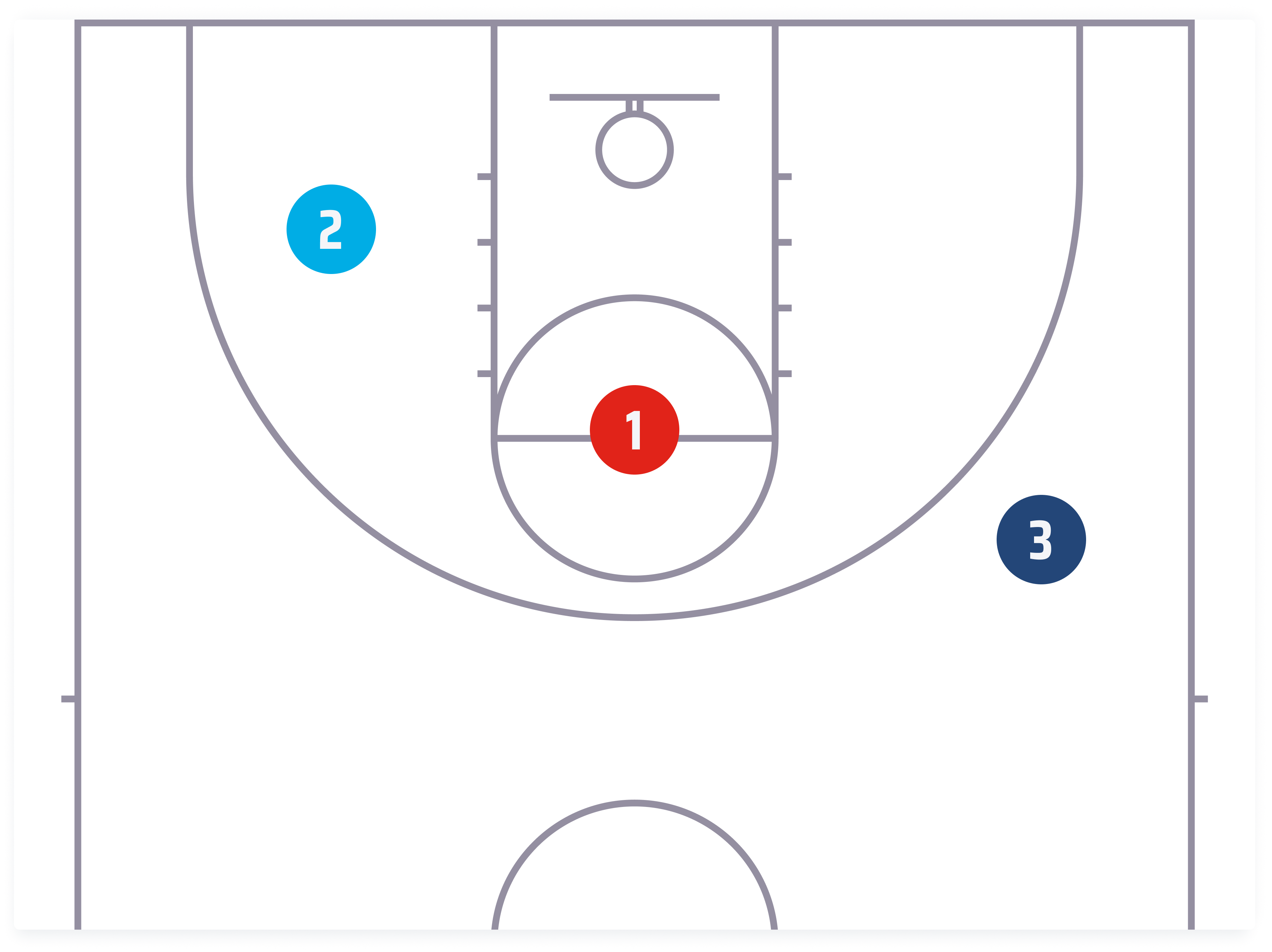 Basketball Court
