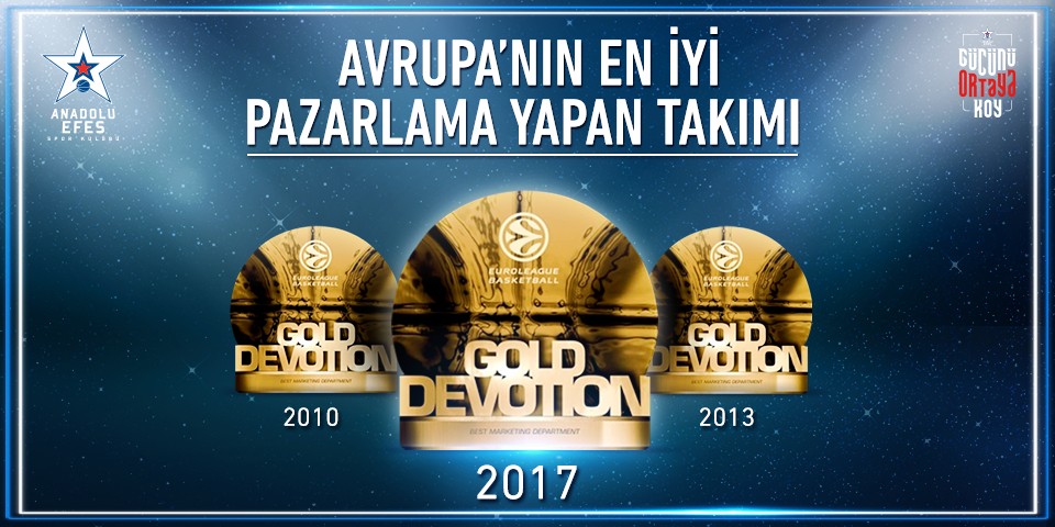 Anadolu Efes Spor Kulübü’ne Euroleague’den Avrupa’nın En İyi Pazarlama Yapan Takımı Ödülü...