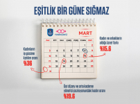 #EşitlikBirGüneSığmaz