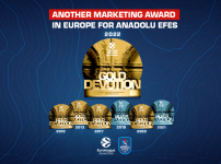Climate Change Action Sees Anadolu Efes Win Gold Marketing Award...